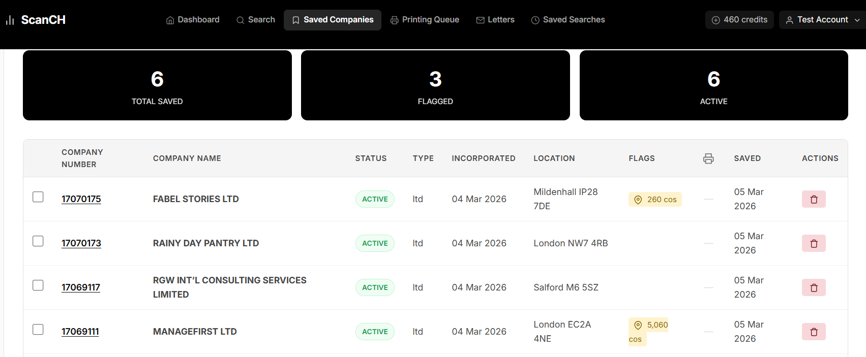 Scanch Saved Companies